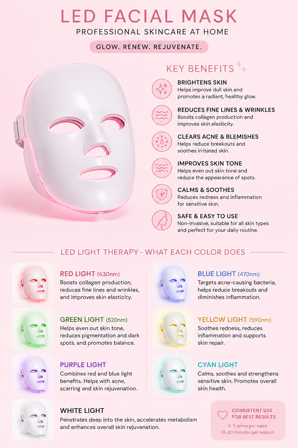 LED face mask